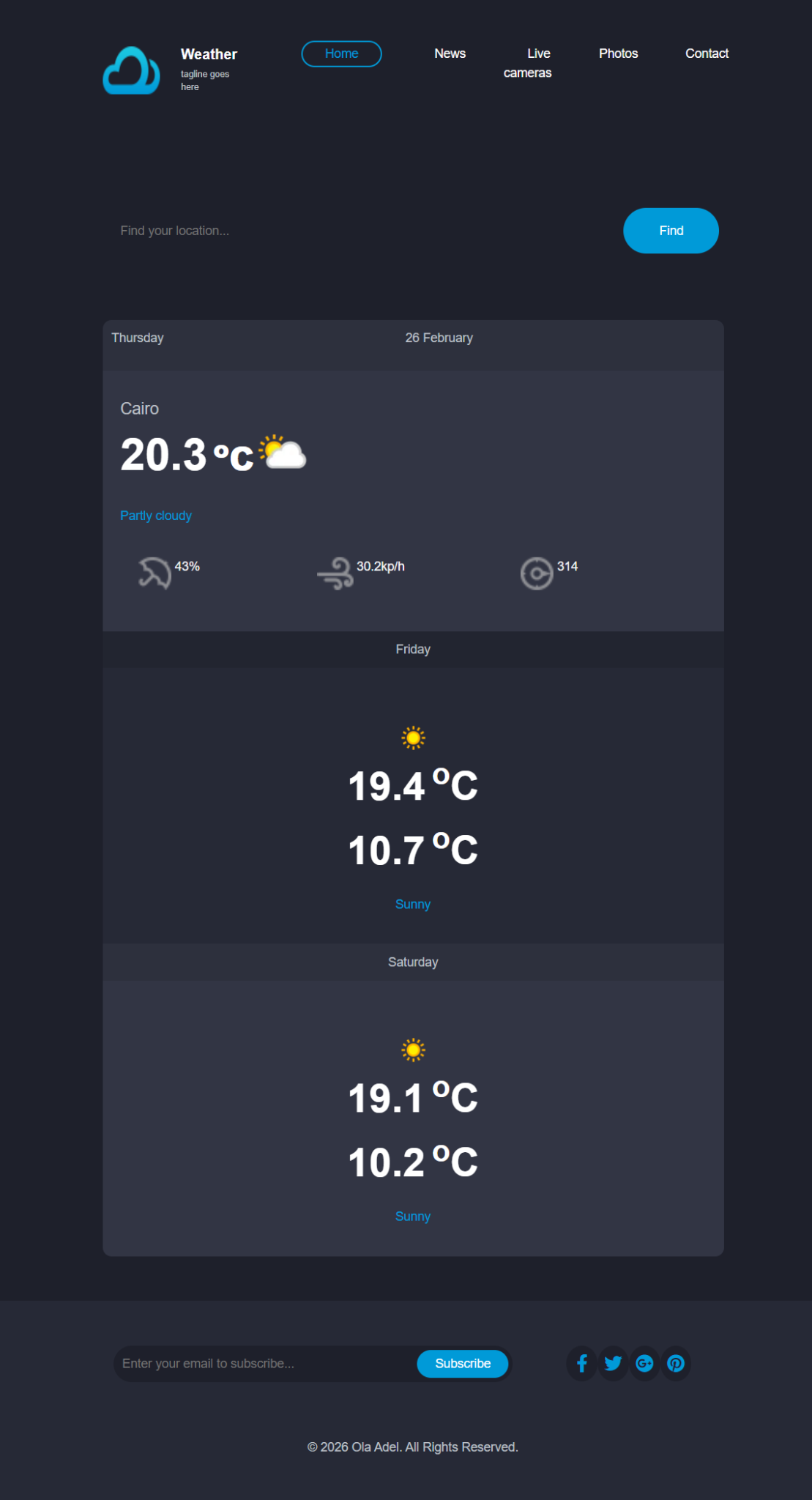 Weather